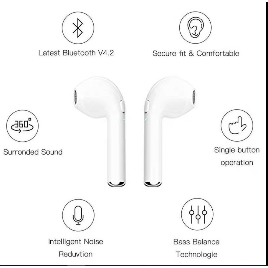 Tai Nghe Bluetooth 5.0 Không Dây I7S Tws Cho Iphone Và Android