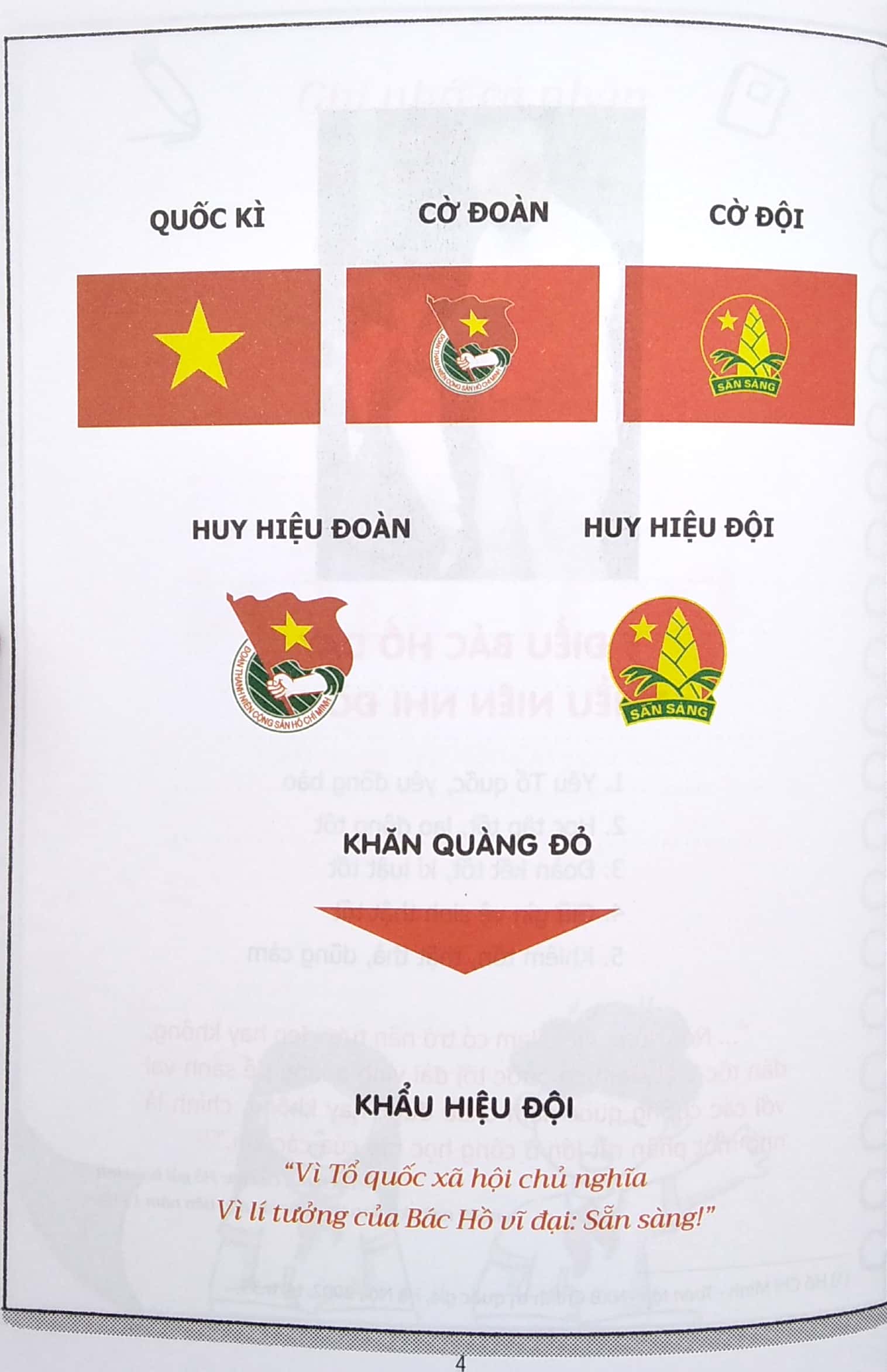 Sách Sổ Tay Đội Viên | BigBuy360 - bigbuy360.vn