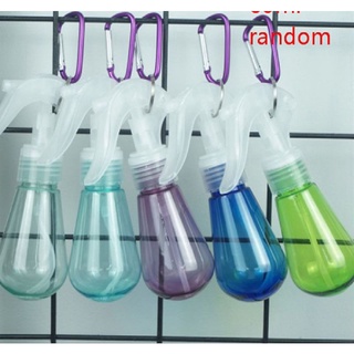 Bình xịt rỗng 80ml #binhxit #binh xit #bình xịt