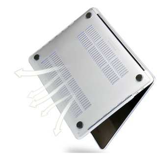 CASE/ỐP TRONG SUỐT DÀNH CHO CÁC DÒNG MACBOOK
