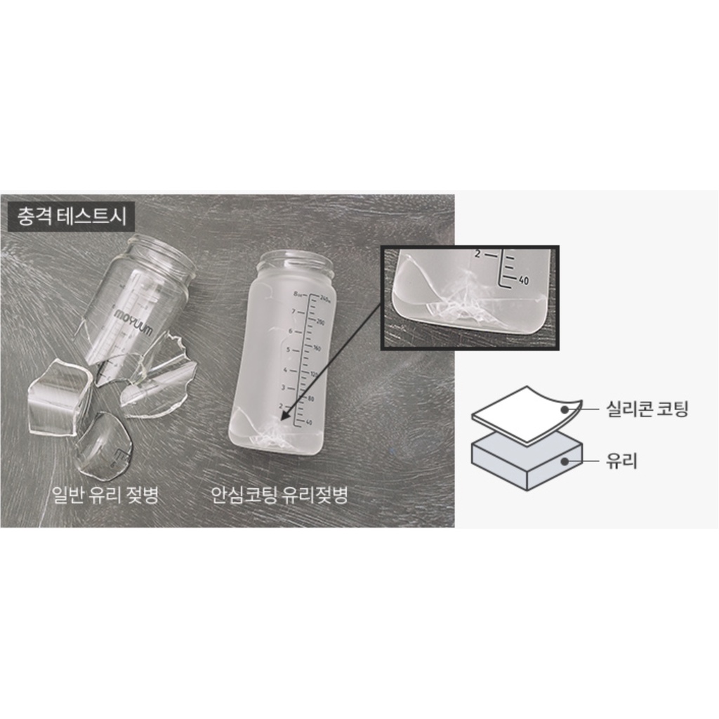 Bình sữa MOYUUM thủy tinh 150ml 240ml Hàn Quốc chính hãng