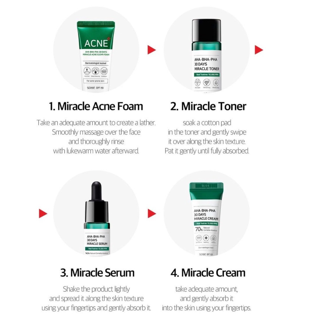 Bộ Kit Some By Mi AHA-BHA-PHA Dành Cho Da Mụn 4 Món AHA-BHA-PHA 30 Days Miracle AC SOS Kit