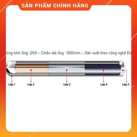 (FREESHIPP) Máy nước nóng năng lượng mặt trời ĐẠI THÀNH VIGO F70 inox316