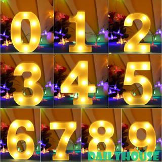 Đèn Ngủ Led 3d Hình Số