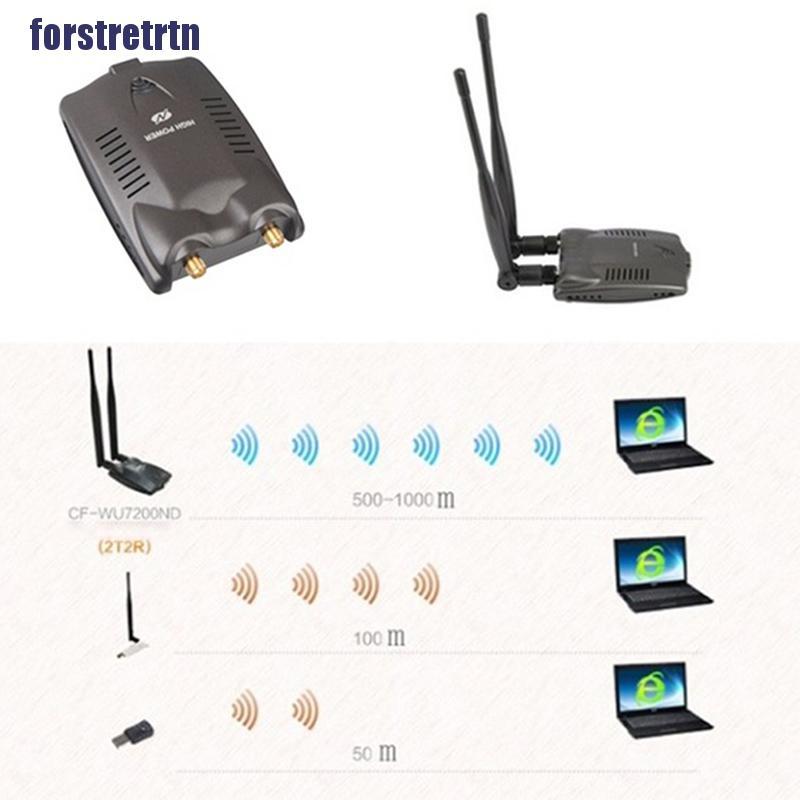 Ăng Ten Thu Sóng Wifi Tốc Độ Cao | BigBuy360 - bigbuy360.vn