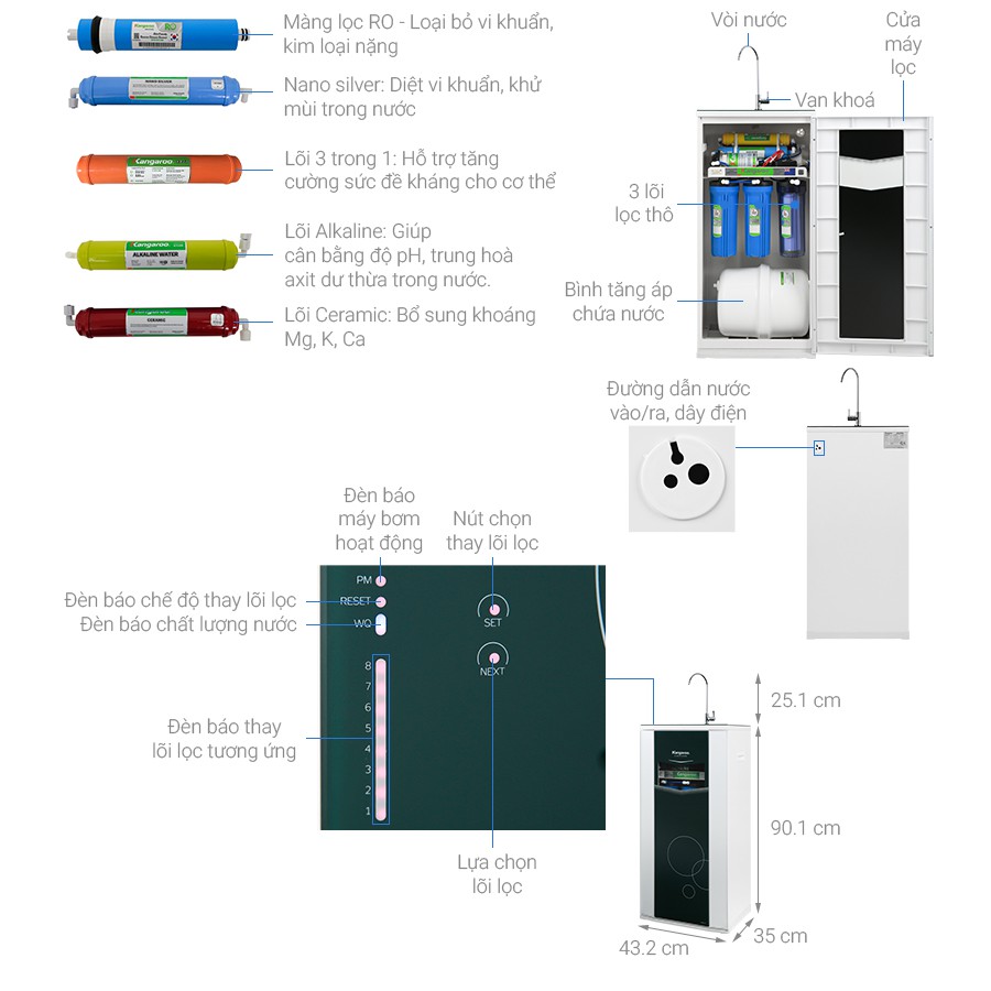 Máy lọc nước RO Kangaroo KG08G5VTU