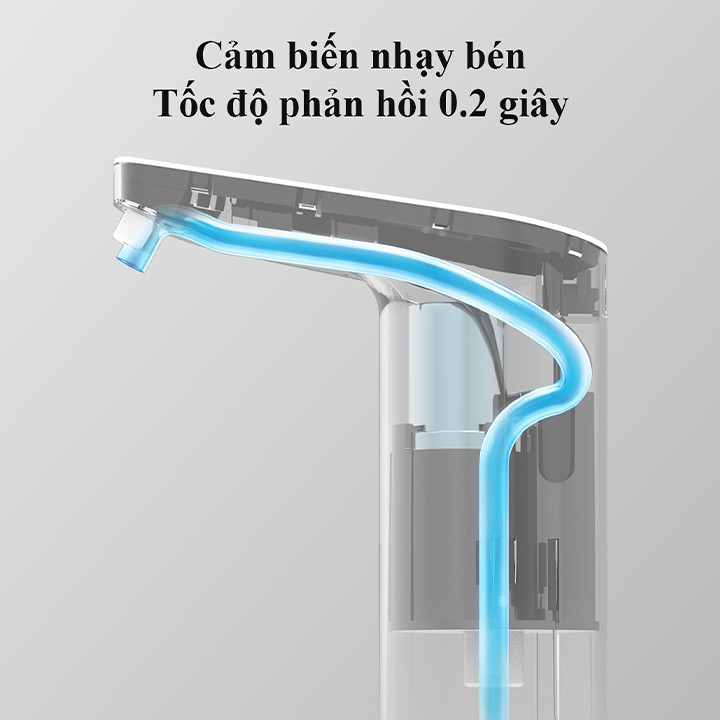 Máy phun nước tự động hiển thị độ tinh khiết nguồn nước Xiaomi Xiaolang