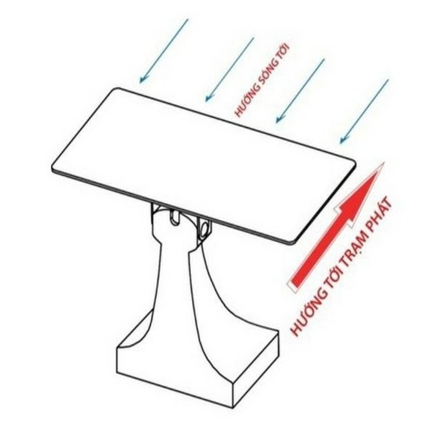 Anten bàn AVG hàng chính hãng - dùng cho đầu thu kỹ thuật số DVB T2