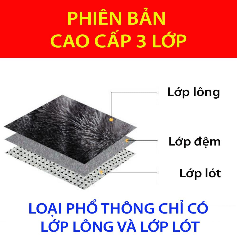 Thảm Lông Trải Sàn,Thảm trải nền nhà phòng ngủ, văn phòng, khách sạn (mặt sau có chống trơn)