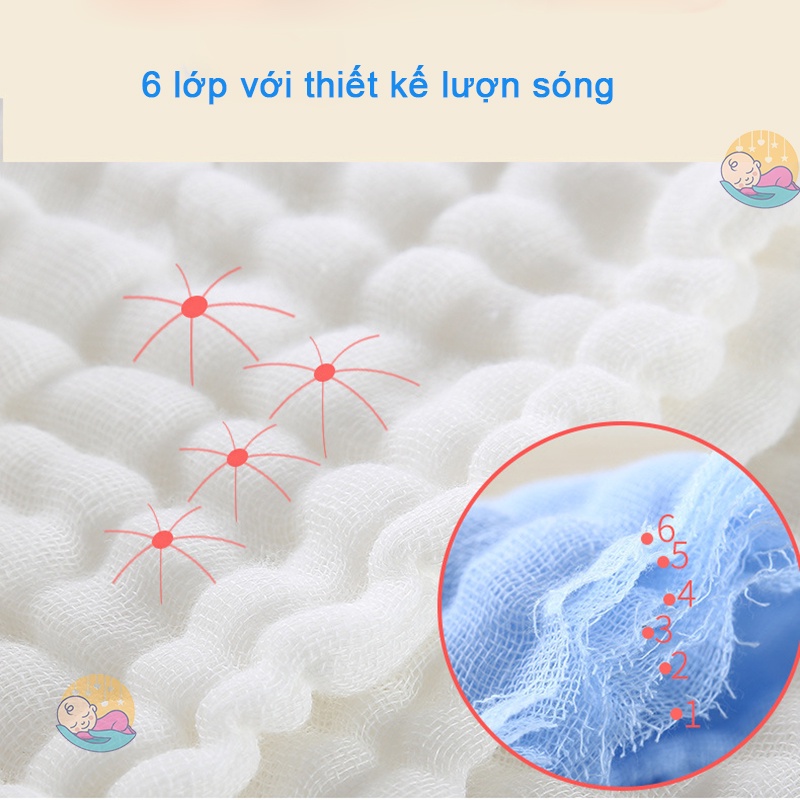 Khăn tắm cho bé sơ sinh Misuta, khăn xô 6 lớp chất liệu cotton cao cấp