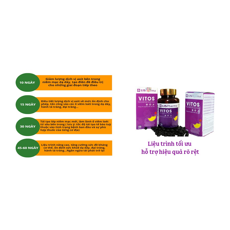 Dạ Dày VITOS - Hỗ Trợ Giảm Các Triệu Chứng của Viêm loét Dạ Dày, tá tràng, Giảm Trào Ngược, ợ hơi ,ợ chua, đầy bụng | BigBuy360 - bigbuy360.vn