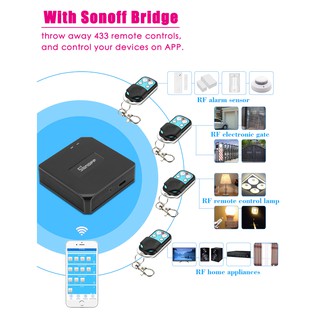 Bộ Thiết bị An Ninh Sonoff KIT RF Bridge