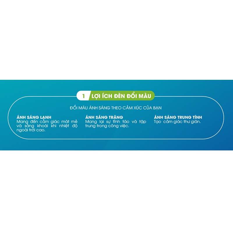 Đèn LED Âm trần Panel Đổi màu 3 chế độ Rạng Đông 7W - 9W - 12W PT05 ĐM