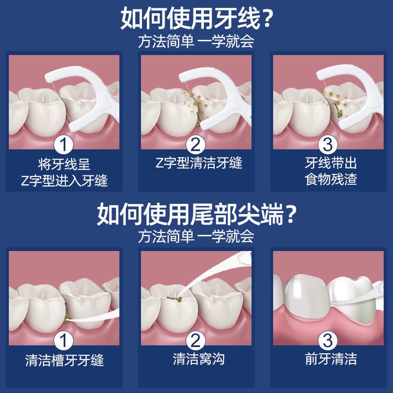 Set 100/50/30 Chỉ Nha Khoa Sử Dụng Một Lần Chăm Sóc Răng Miệng