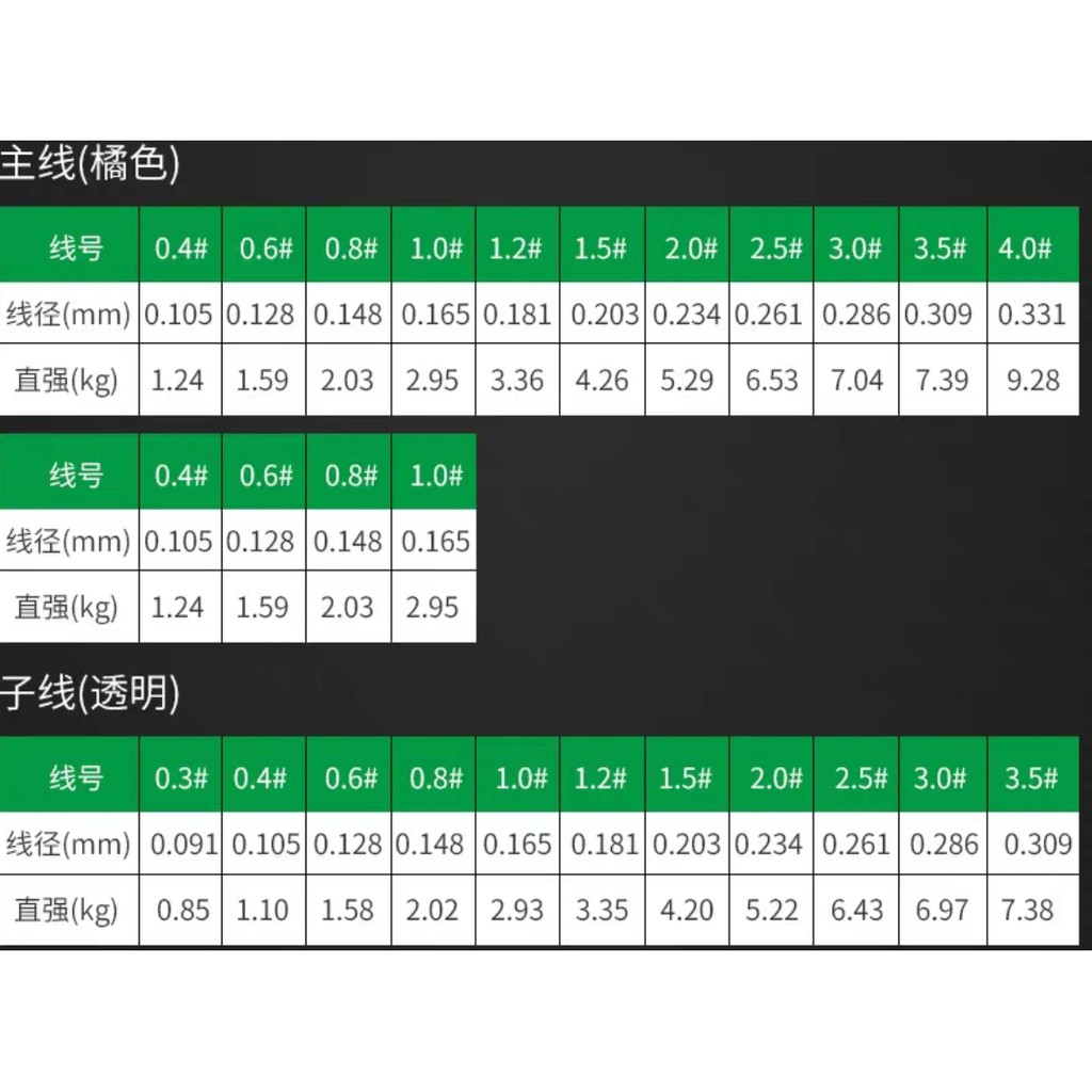 Dây câu đài SLK dây câu trục dây câu thẻo