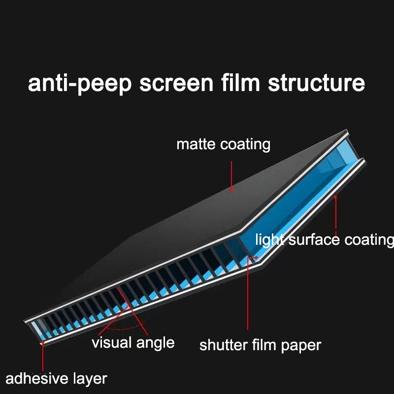 Phim Dán Bảo Vệ Màn Hình Laptop 12.5-18.5 Inch Chống Nhìn Trộm dán màn hình laptop chống nhìn trộm