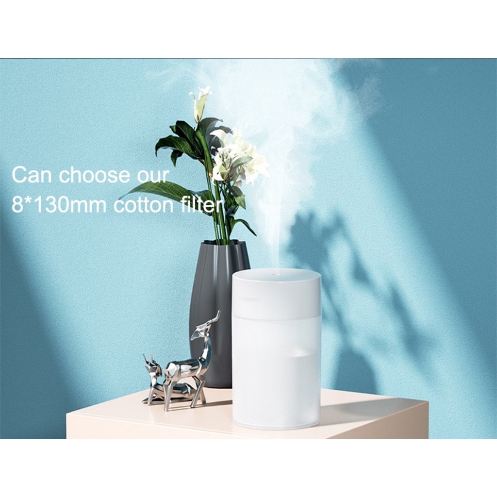 Combo Máy Xông Tinh Dầu Hình Trụ Đổi 7 Màu Cho Phòng Ngủ Và Đuổi Muỗi + TINH DẦU CHANH XẢ