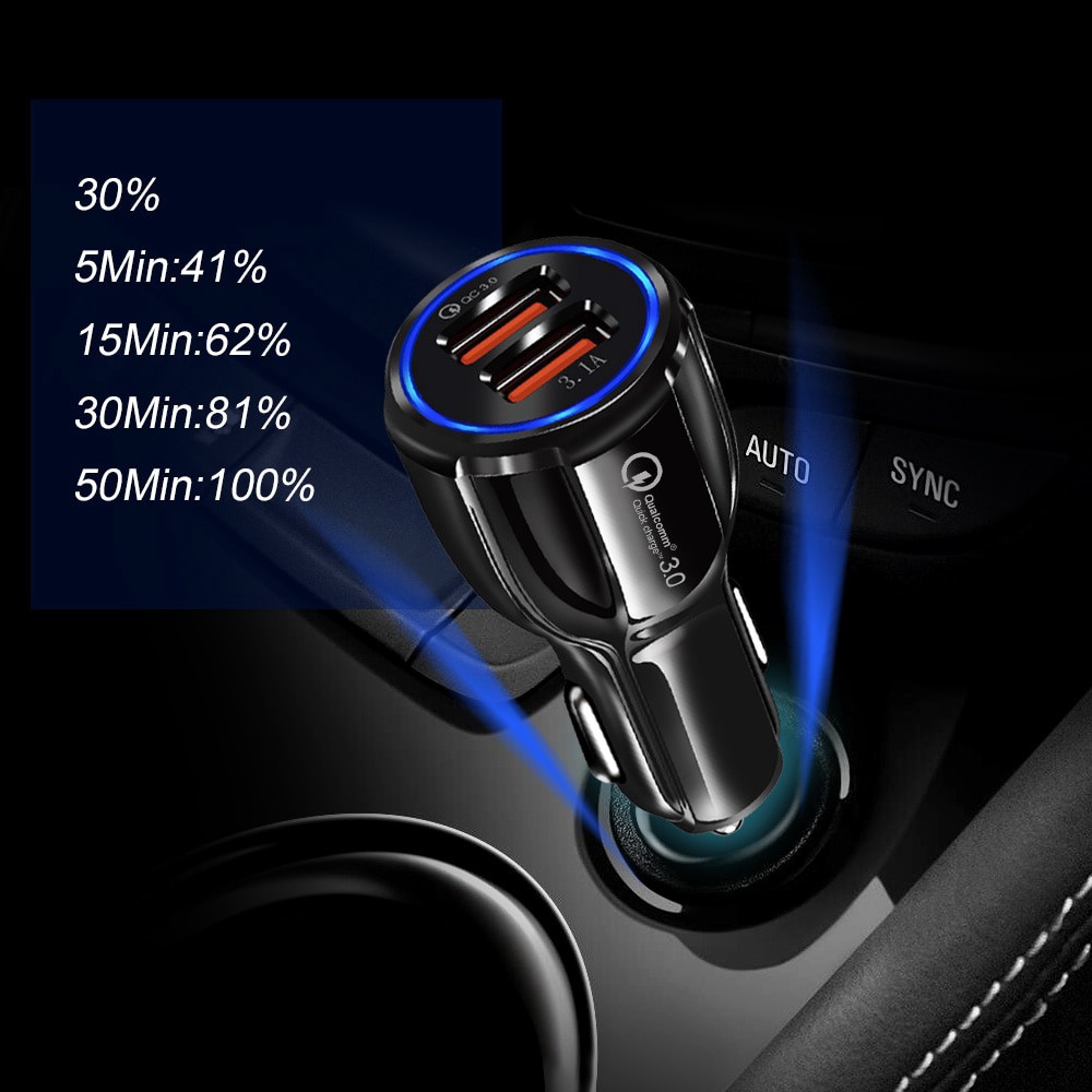 TẨU SẠC NHANH QUALCOMM HỖ TRỢ CHUẨN QUICK CHARGE 3.0, Gồm 2 Cổng USB QC 3.0&3.1A Cao Cấp Cho Ô Tô Xe Hơi-12V-24V