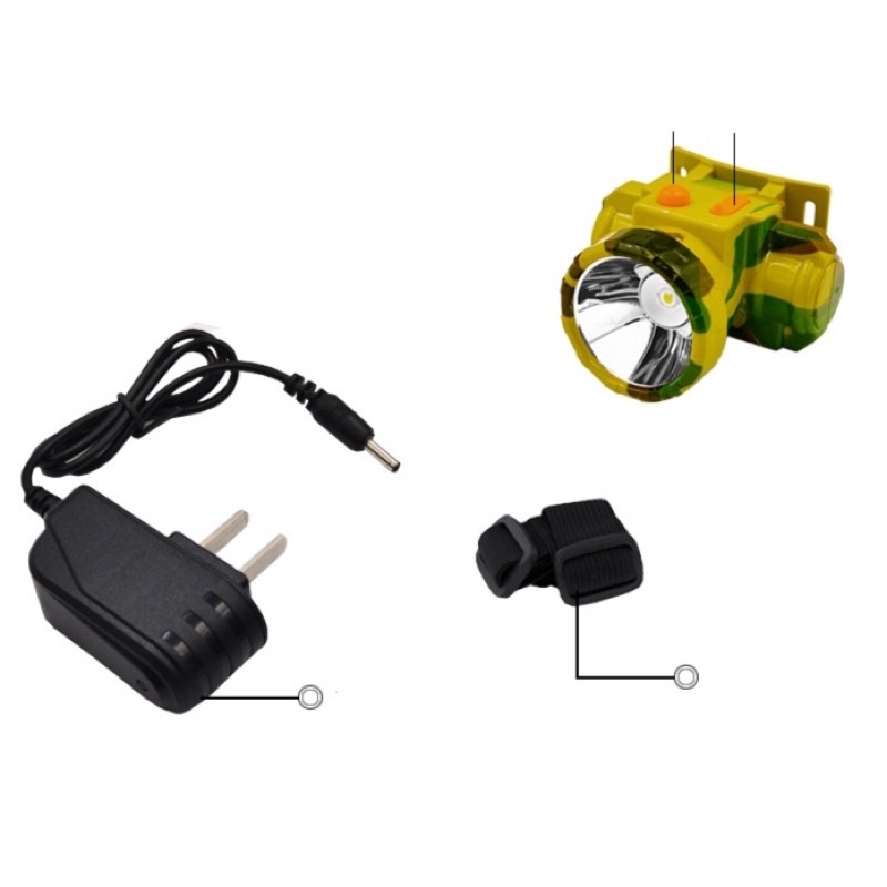 Đèn Led Soi Lấy Ráy Tai - Đèn Đội Đầu Đi Đêm VS-A1 Hoạ Tiết Rằn Ri