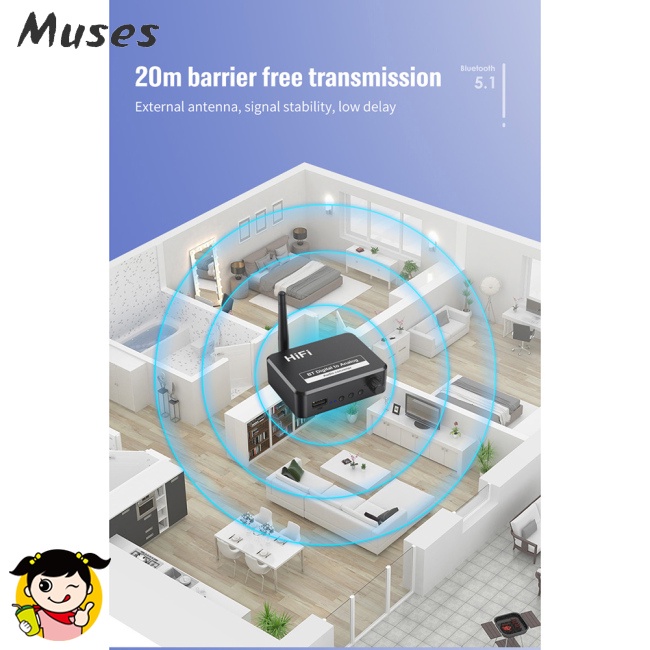 Thiết Bị Thu Phát Âm Thanh Bluetooth B35 V5.1 U