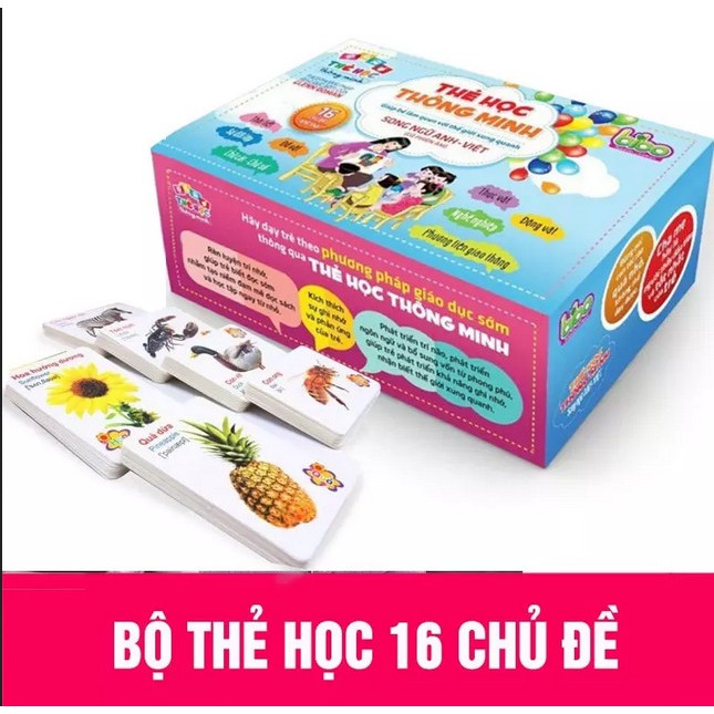 Bộ Thẻ Học Thông Minh 16 Chủ đề