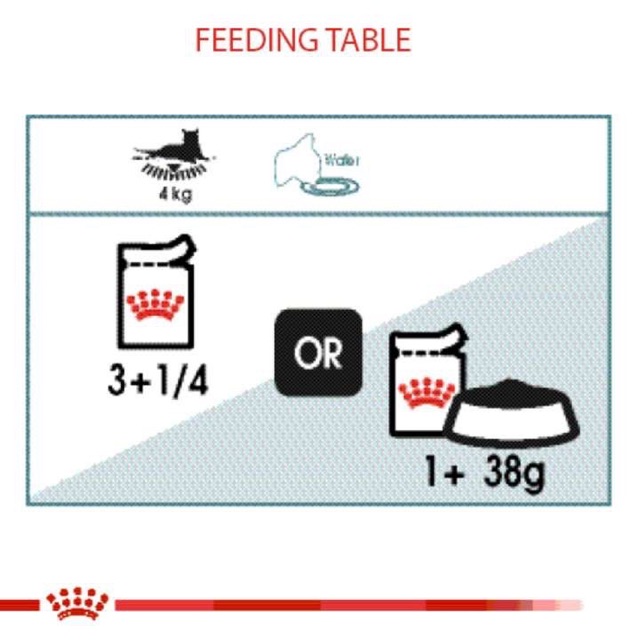 [Mã PET50K giảm Giảm 10% - Tối đa 50K đơn từ 250K] PATE ROYAL CANIN HAIRBALL TIÊU BÚI LÔNG 85G