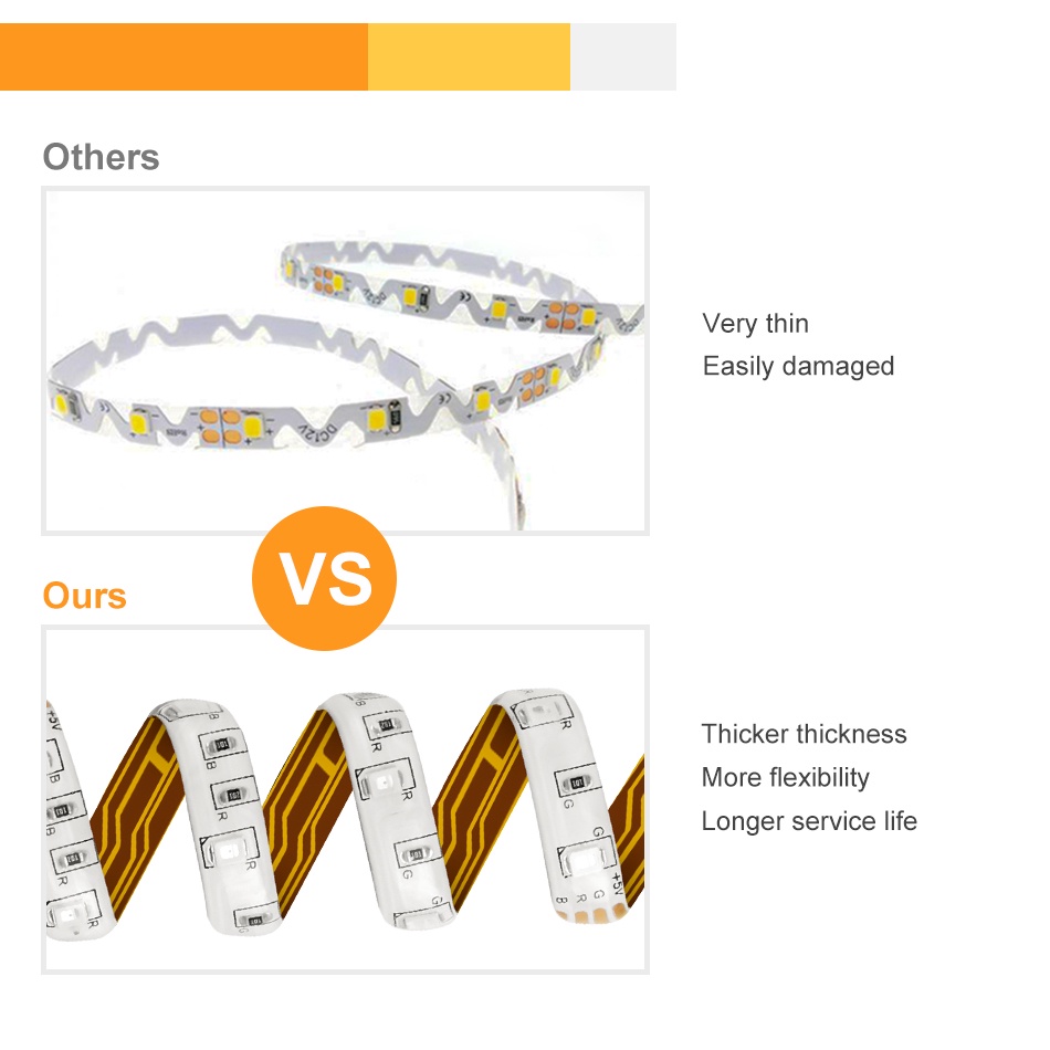 Dây Đèn Led 16 Màu 2835rgb Kèm Điều Khiển Từ Xa Tiện Dụng Trang Trí Tiệc