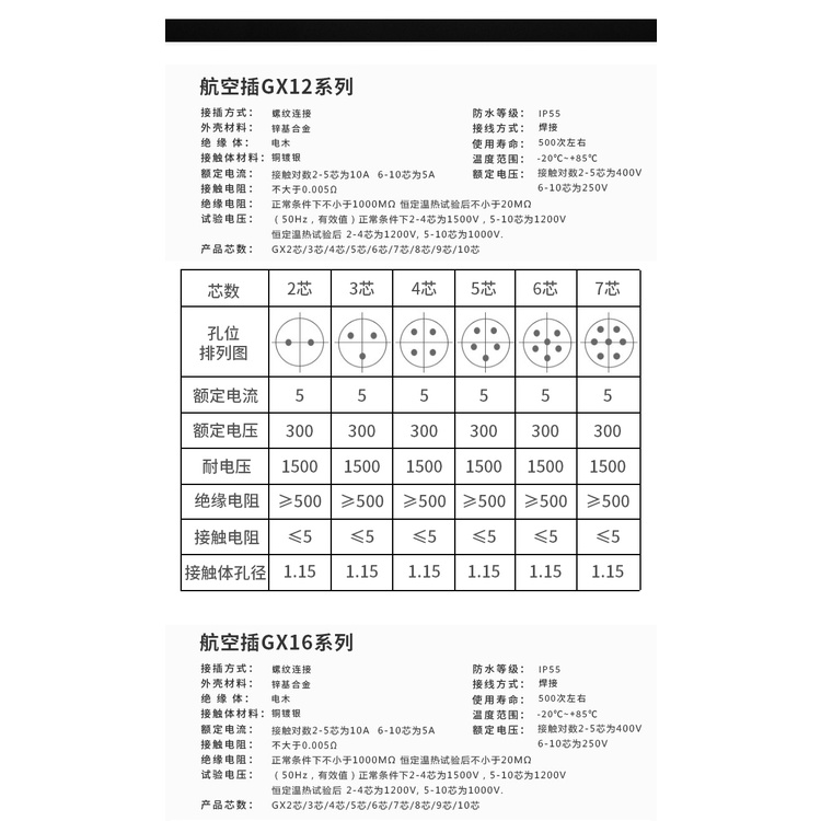 Phích Cắm Kết Nối gx12 gx16 gx20 2p 3p 4p 5p 6p 8p 10p ~ 15p male