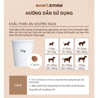 Thức ăn cho chó ANF Nature Kitchen
