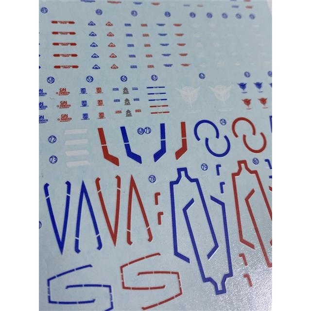 Decal Dạ Quang Màu Xanh Đỏ Cho RG-18 RG 00 Raiser 00R
