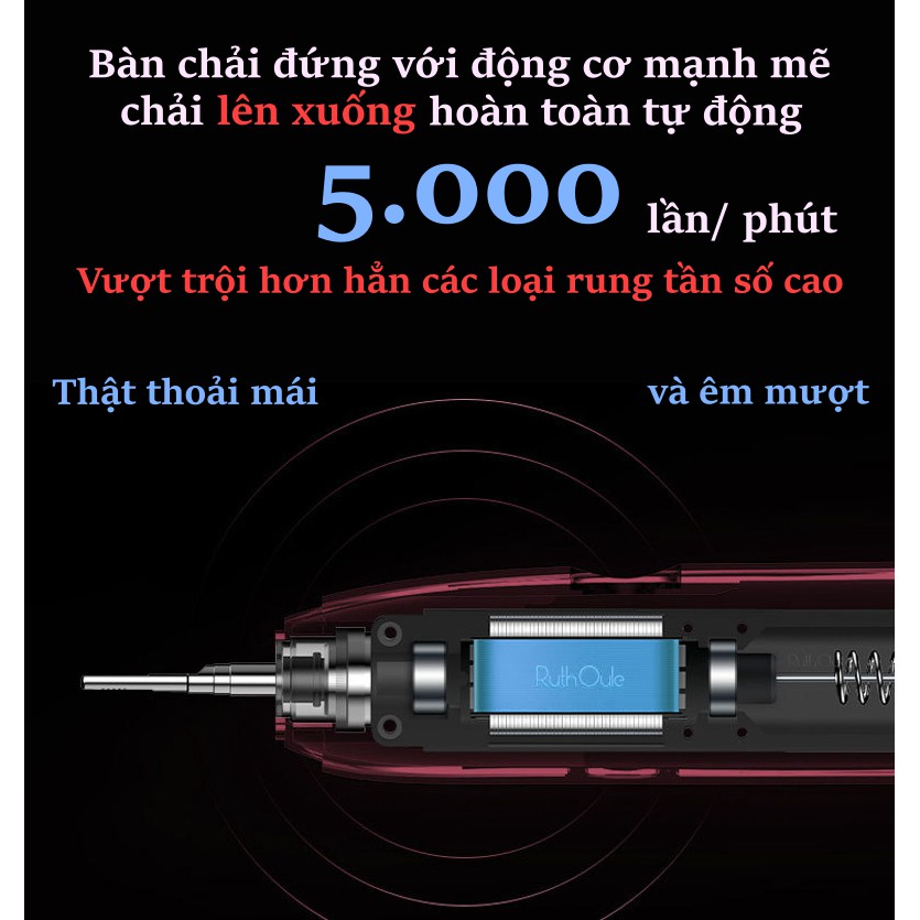 Bàn chải điện với đầu rửa mặt cao cấp Bàn chải đánh răng điện thông minh OUXIANG- S3 Bảo hành 2 năm