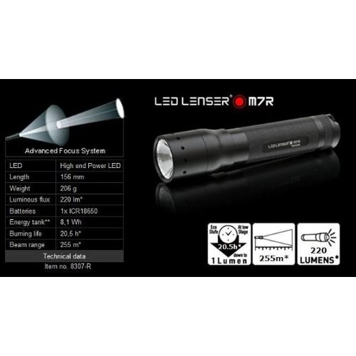 Bộ Đèn Pin Sạc LEDLENSER M7R Rechargeable LED Flashlight 400 Lumens