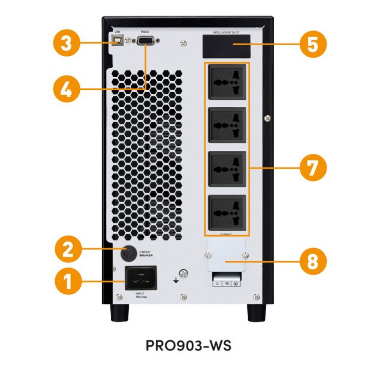 Bộ Lưu Điện UPS Online Prolink PRO903ES (3000VA/2700W) - Bảo Hành 2 Năm