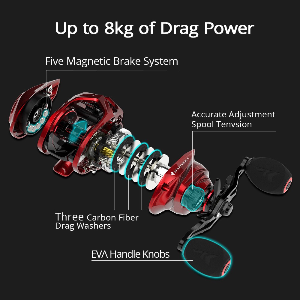 Máy câu cá Kastking Spartacus Ii 7+1 7.2:1 độ kéo 8kg chất lượng cao