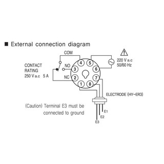 Relay mực nước Hanyoung