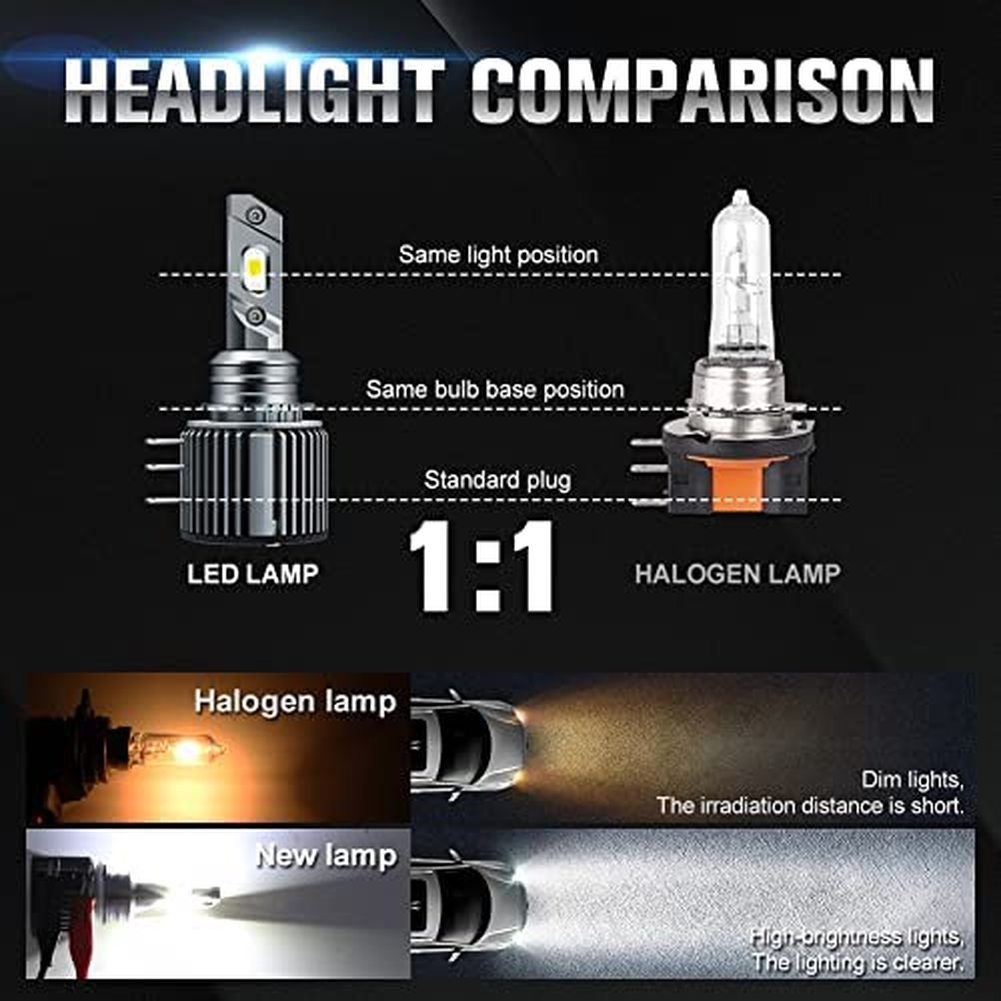 Set 2 Đèn Pha H15 LED CSP 3570 80W 20000Lm DRLs 6500K 12V Ánh Sáng Trắng Dành Cho Ô Tô