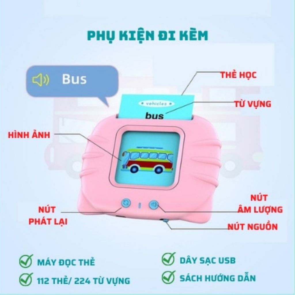 Máy đọc thẻ từ vựng Tiếng Anh, thẻ thông minh flashcard Tiếng Anh giáo dục sớm Glenn Doman gồm 112 thẻ, 224 từ vựng,