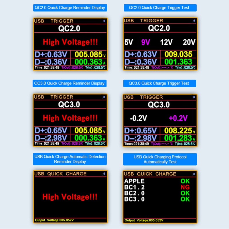 Usb UD24 Thử Điện Đa Năng Kèm Sạc Type-C Màu Đen Chuyên Dụng Cho Gia Đình