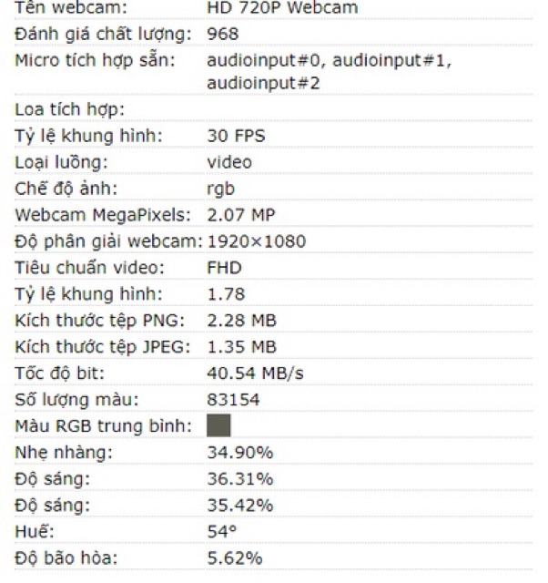 Webcam mini packing | BigBuy360 - bigbuy360.vn