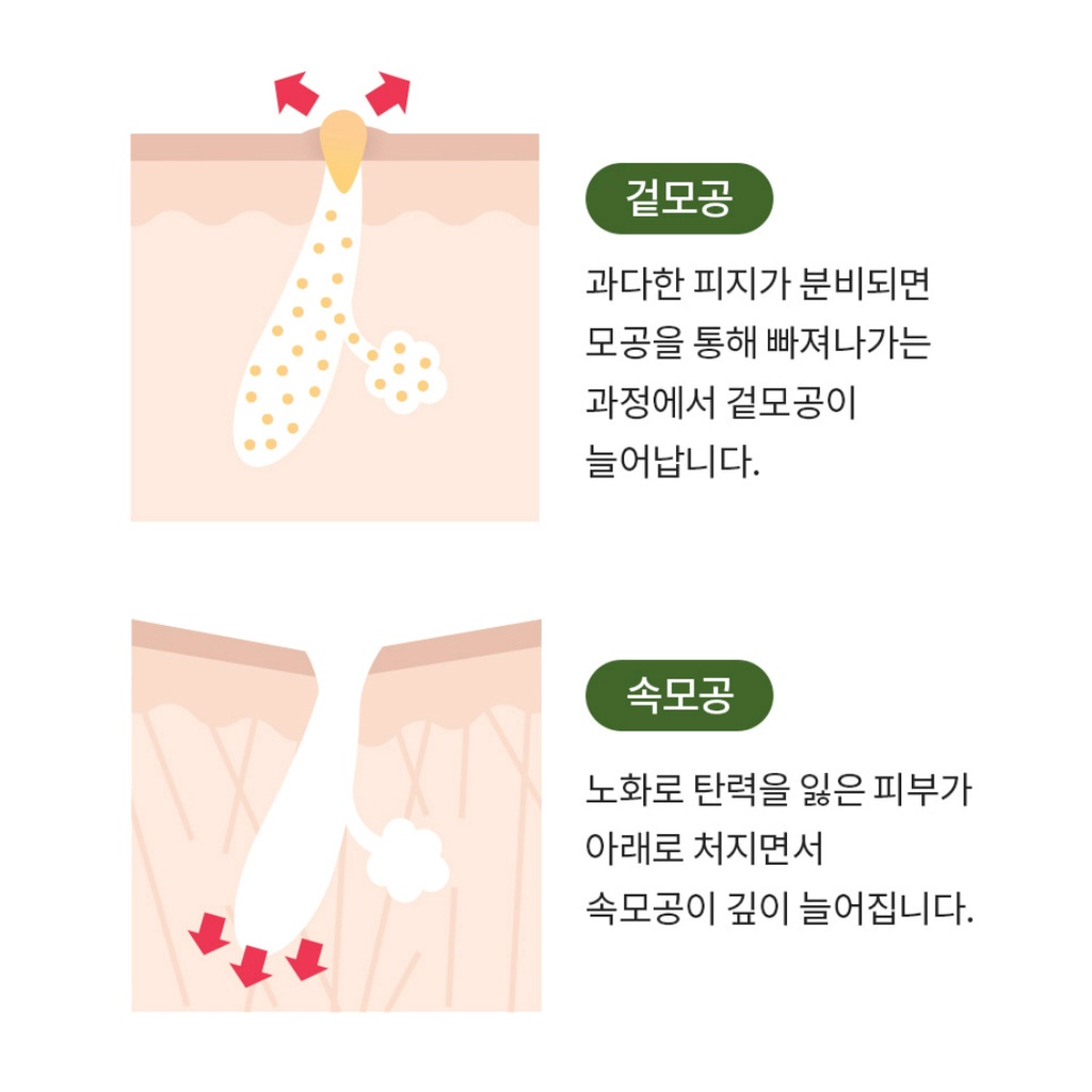 Milk Touch Green Apple Pore Collagen Jumbo Pad 130ml