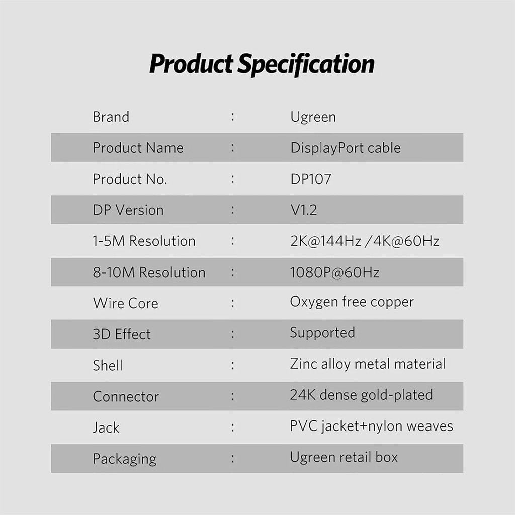 Dây Displayport V1.2 UGreen DP107 Cao Cấp -Hỗ Trợ 2K*144Hz