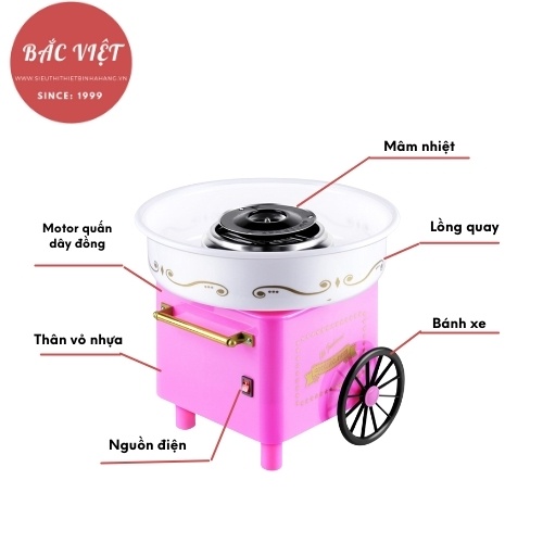 Máy làm kẹo bông mini chuyên dụng gia đình