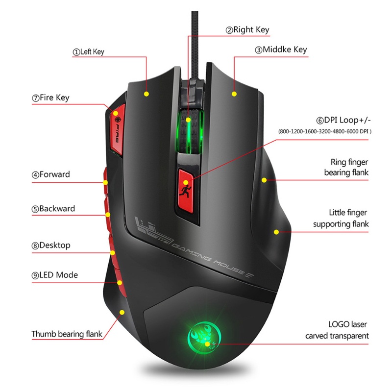 Chuột Cơ Chơi Game 6000 DPI Kèm Dây Cáp