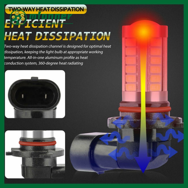 Set 4 Bóng Đèn Led 9005 9006 Ánh Sáng Trắng 6500k 360 Độ Siêu Sáng Dành Cho Ô Tô