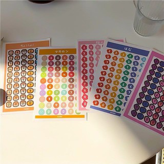 Sticker Dán Con Số