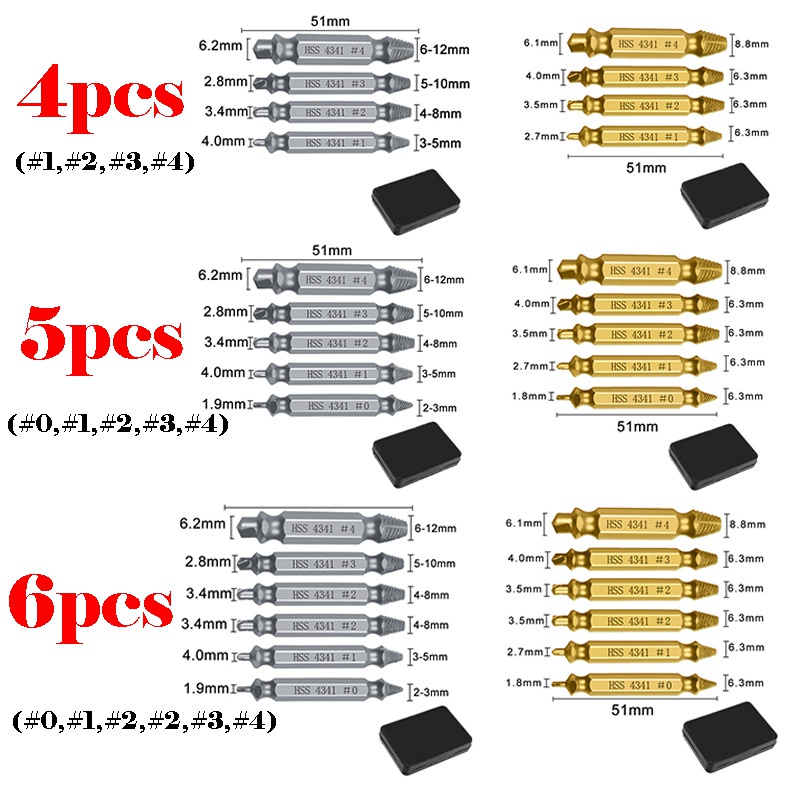 Bộ Mũi Khoan Tháo Ốc Vít Hư Hỏng Chuyên Dụng