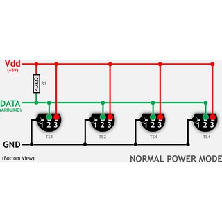 Cảm biến nhiệt độ DS18B20