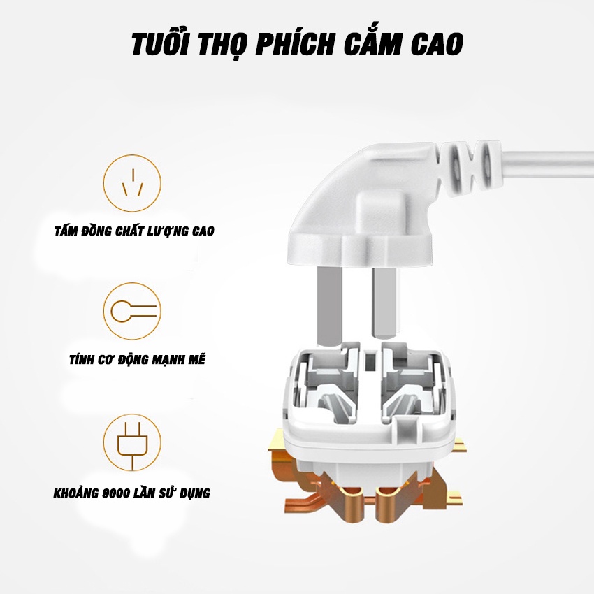 Ổ Cắm Điện Đa Năng HAPPYHOUSE84 – Chất Liệu Chống Cháy - 3 Cổng USB Xạc Nhanh 5V-2.1A - Công Suất 2500W - Dây Dài 2M