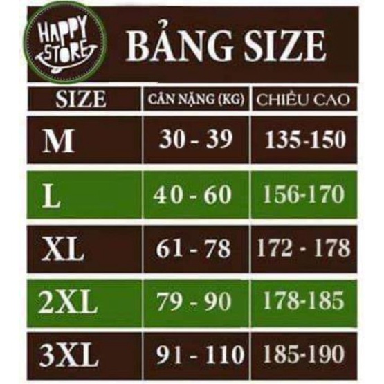 ÁO THUN NHÀ BAO VIỆC CHẤT ĐỘC