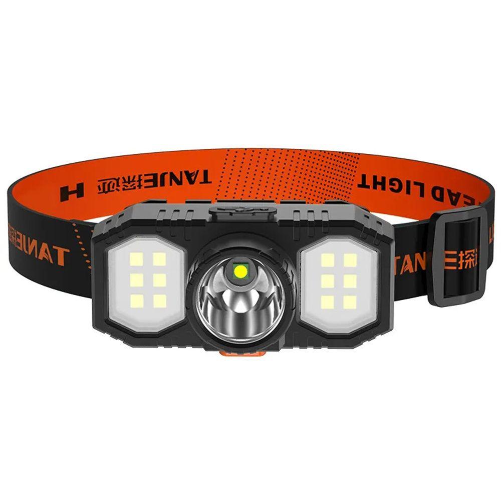Đèn LED Đội Đầu Siêu Sáng KENT1 Có Thể Sạc Lại